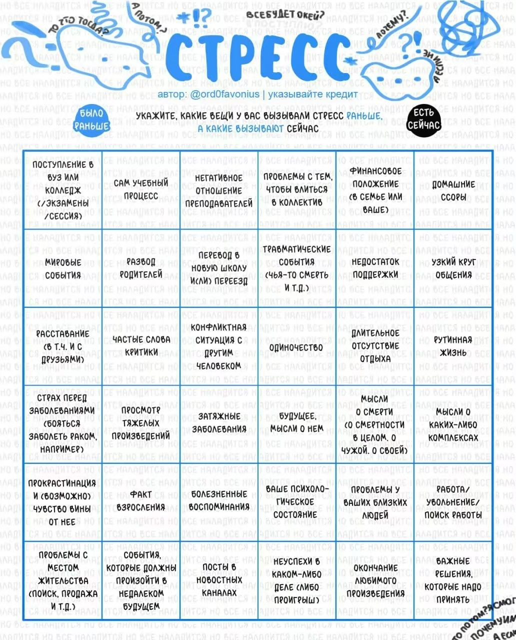 Bingo «Стресс»: 36 источников тревоги — прошлых и сегодняшних